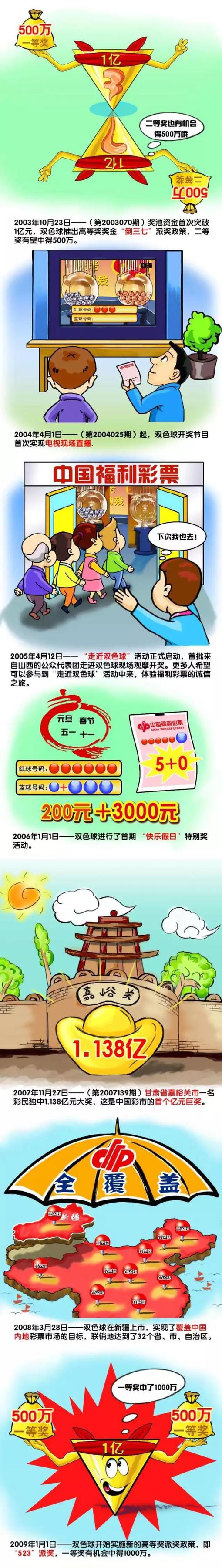 克鲁尼奇目前的合同将在2025年到期，但是目前为止他的续约没有重大的进展。